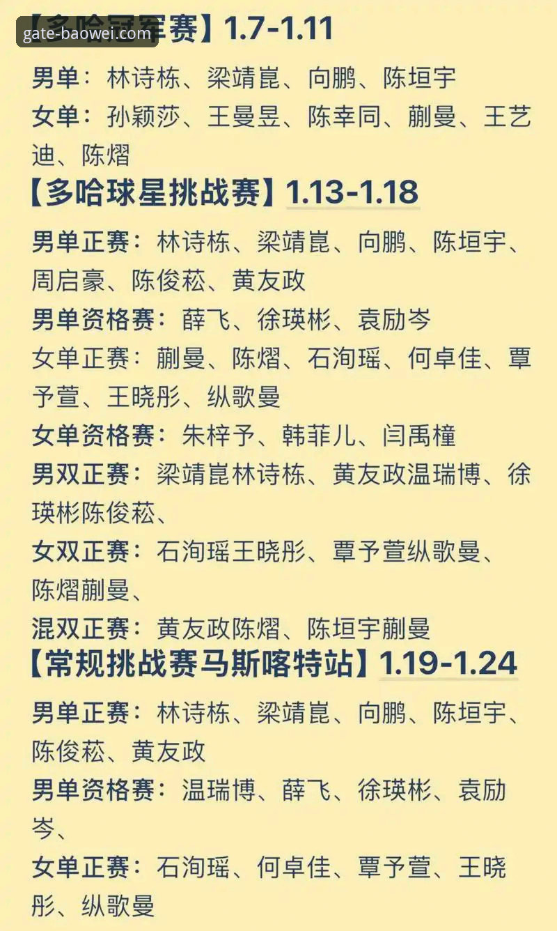 孙笑薇VS杨禹涵：国乒U15小将巅峰对决，宝威体育官网老用户深度解读