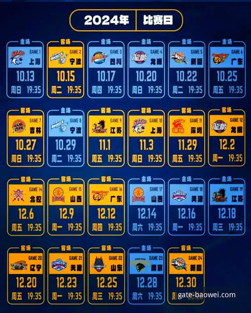 深度解析CBA焦点战：北京爆冷负福建的完整观赛指南