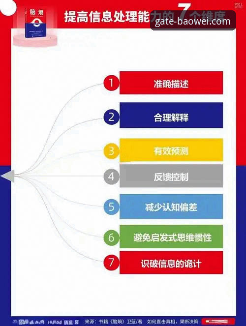 宝威官网入口安装失败 解决宝威官网入口安装失败的3个核心维度与7个实用步骤